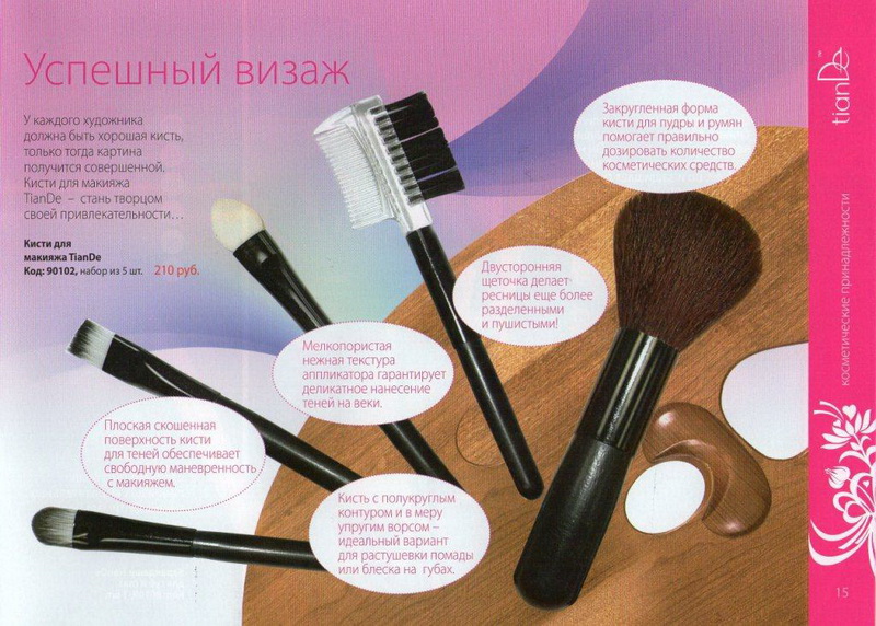 Описание средств для макияжа Описание средств для макияжа